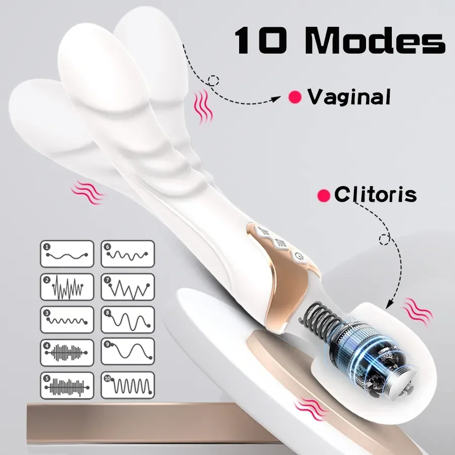 เครื่องสั่นสำหรับผู้หญิง10โหมดเครื่องกระตุ้นคลิตอริสจีสปอตช่องคลอดนวดเซ็กซ์ทอยผู้ใหญ่สำหรับผู้หญิง