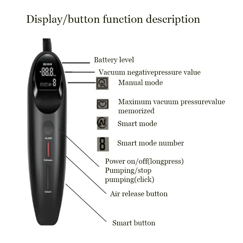 Smart Electric Penis Pump Vacuum Pump for Erection Optimal Kpa Suction-Release Cycles Male Genital Enlargement Sex Toys for Man