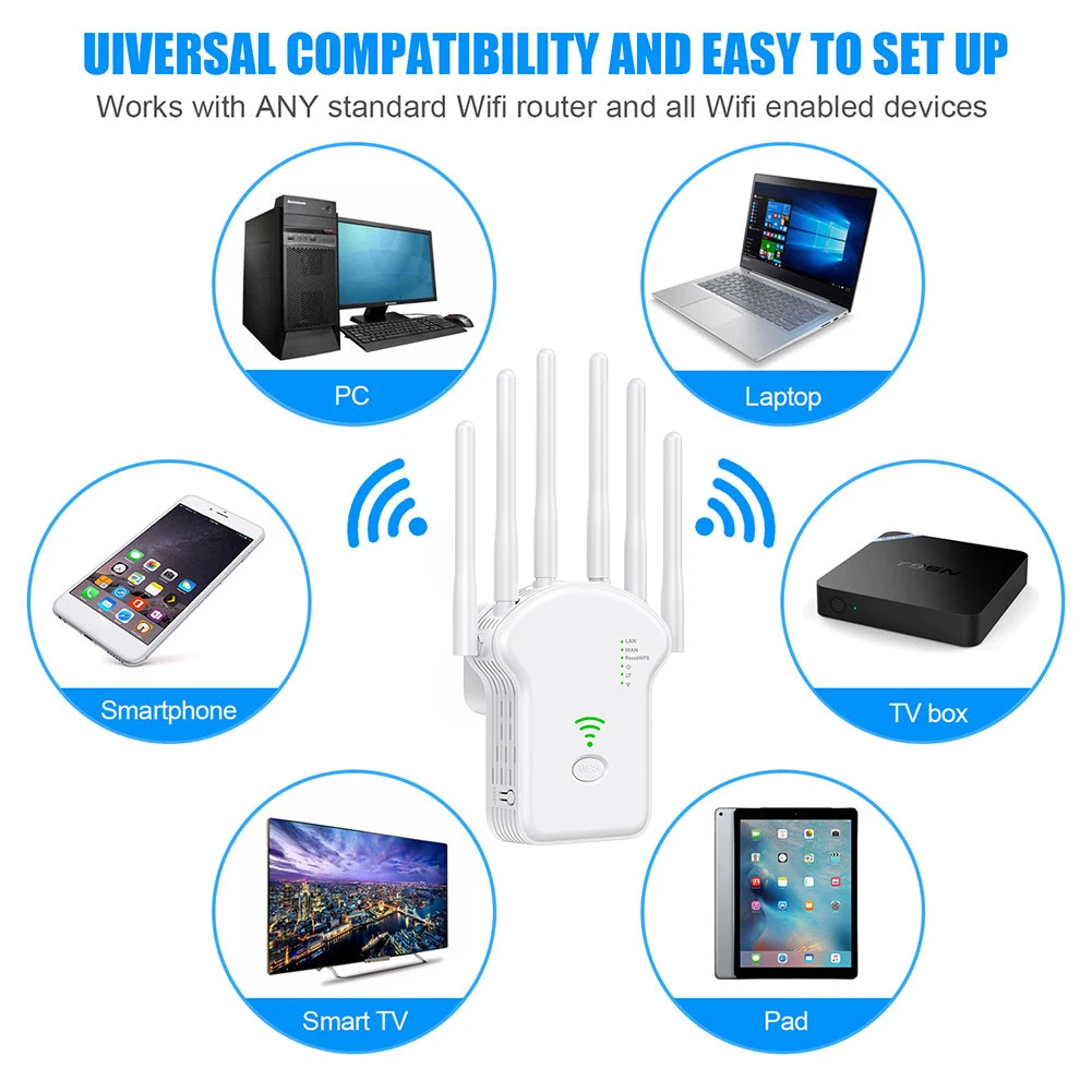 1200Mbps Wireless WiFi Repeater Dual-Band 5G WiFi Signal Repeater Gigabit Antenna Network Amplifier WiFi Extender WPS Router