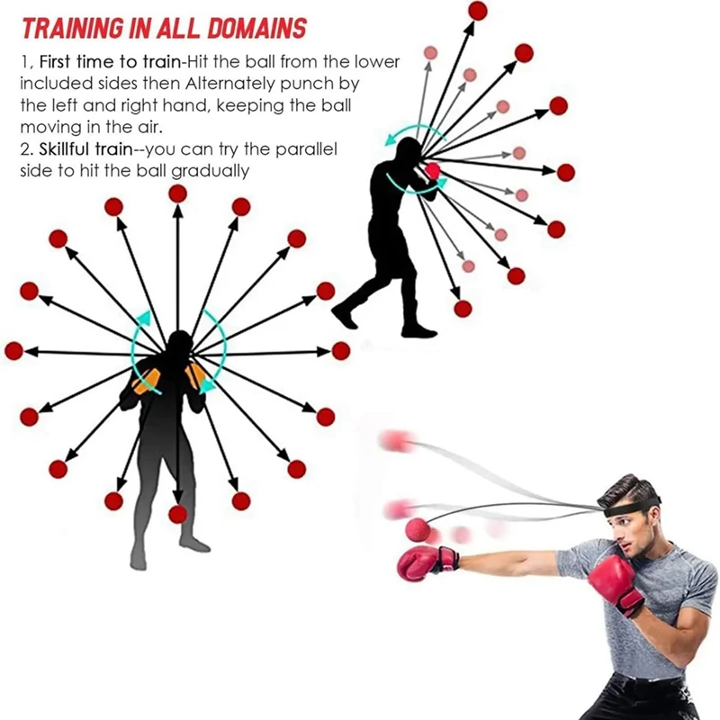 Boxing Training Equipment,Boxing Reflex Ball Headband Set,Adults Kids Speed & Agility Training Reaction Balls Durable