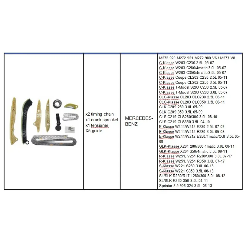 

Детали двигателя AIROW для Benz C230 C350 E350 GLK350 M272 2,5 л 3,0 л 3,5 л комплект цепи ГРМ