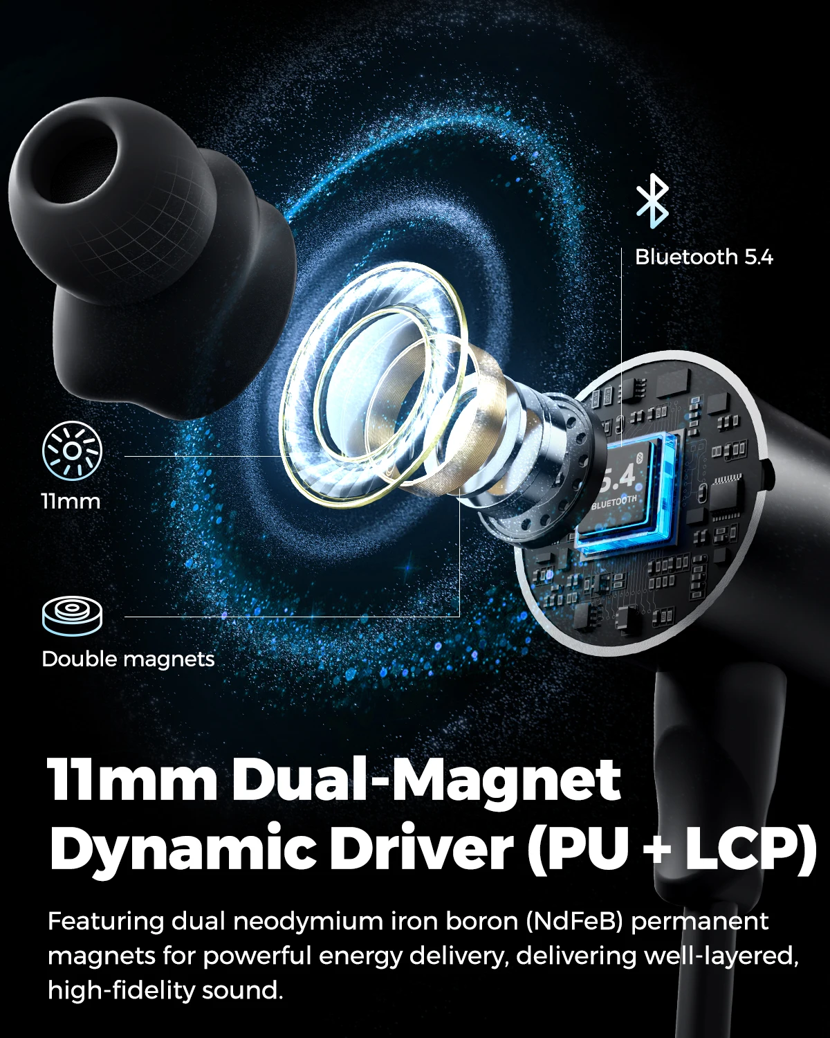 سماعات SoundPEATS Q40 HD اللاسلكية بلوتوث 5.4 سماعات LDAC صوت عالي الدقة، محرك مغناطيسي مزدوج 11 ملم، IP67، شحن سريع