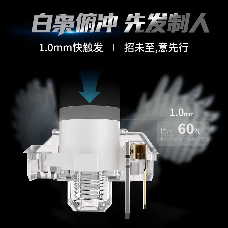 Kailh Choc White Owl Switch Mi - đánh giá và giá Gaming Keyboard Mini Mechanical