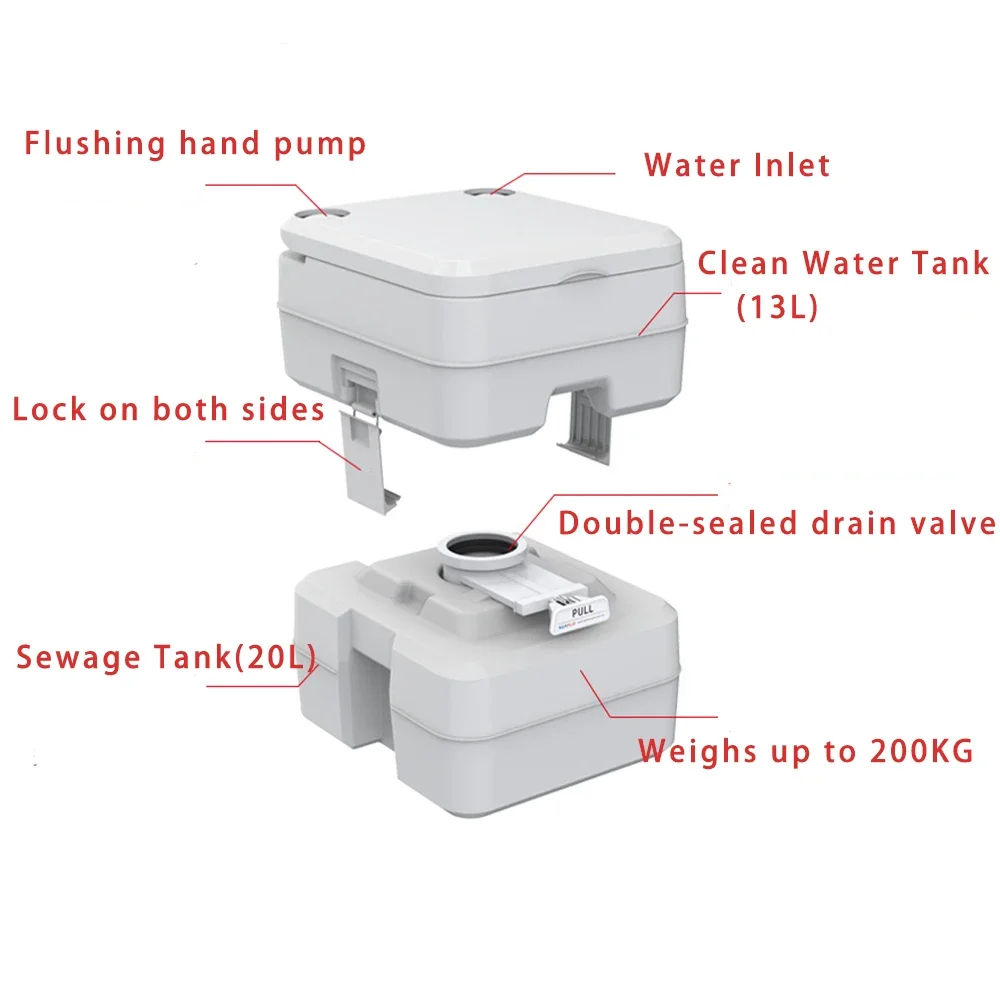 Universal Portable Toilet, Light Weight, Suitable for Outdoor Camping &RV & Boats, 20L