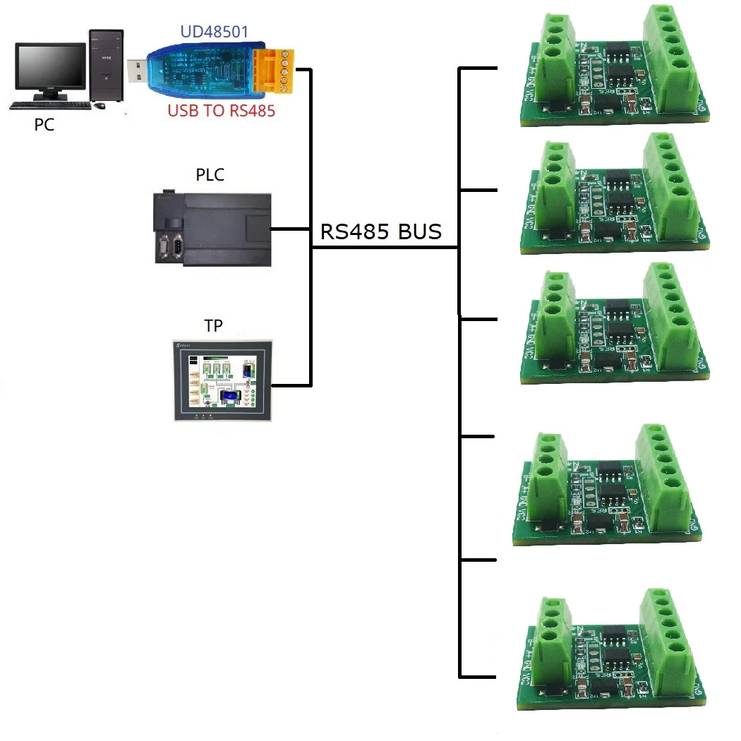 2CH RS485 Modbus  -55 to +125C Temperature Collector DS18B20 Sensor Adapter Board HMI PLC Analog Input Remote IO Module