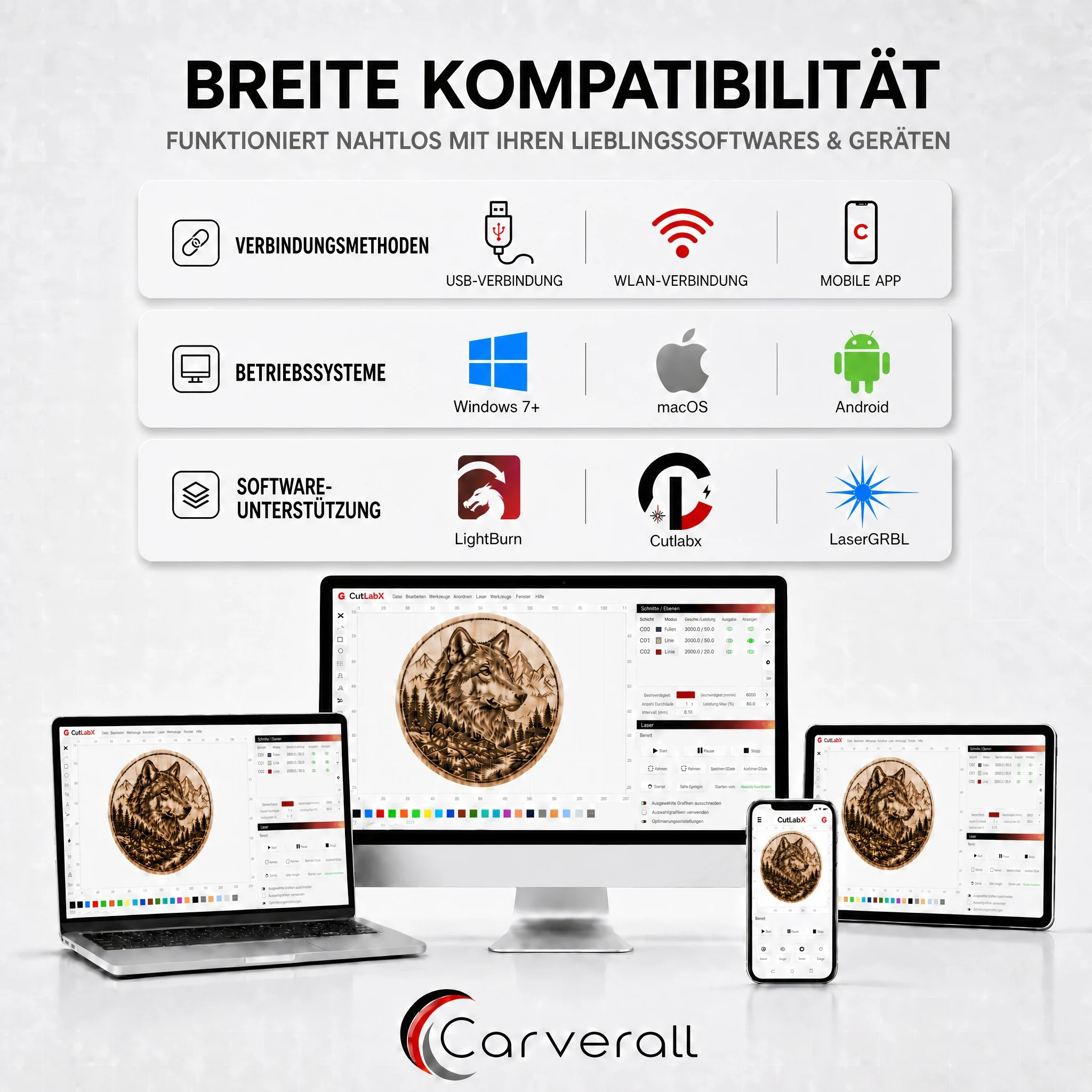 Carverall K4 3W Lasergravierer, Tragbare Mini-Graviermaschine mit WiFi-App-Steuerung und USB, 80 x 80 mm, Bis zu 0,01 mm Präzision, für Holz, Bambus, Leder, Papier, Karton, DIY-Geschenke, Einsteigerfreundlich – Detail 10