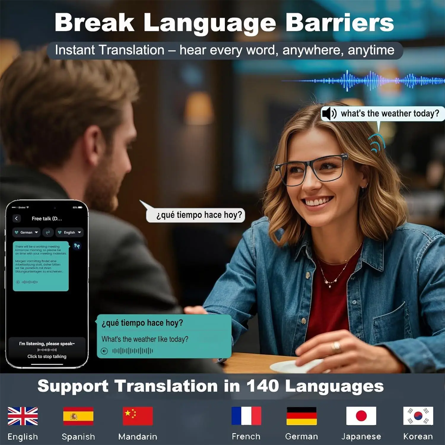 AI Translation Smart Glasses with photochromic lenses, support 160+ languages real-time translation