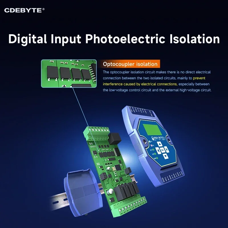 RS485 RJ45 Etherent Analog and Digital Acquisition Control 6AI CDEBYTE ME31-XAXX0600 ModBus TCP RTU I/O Networking Module