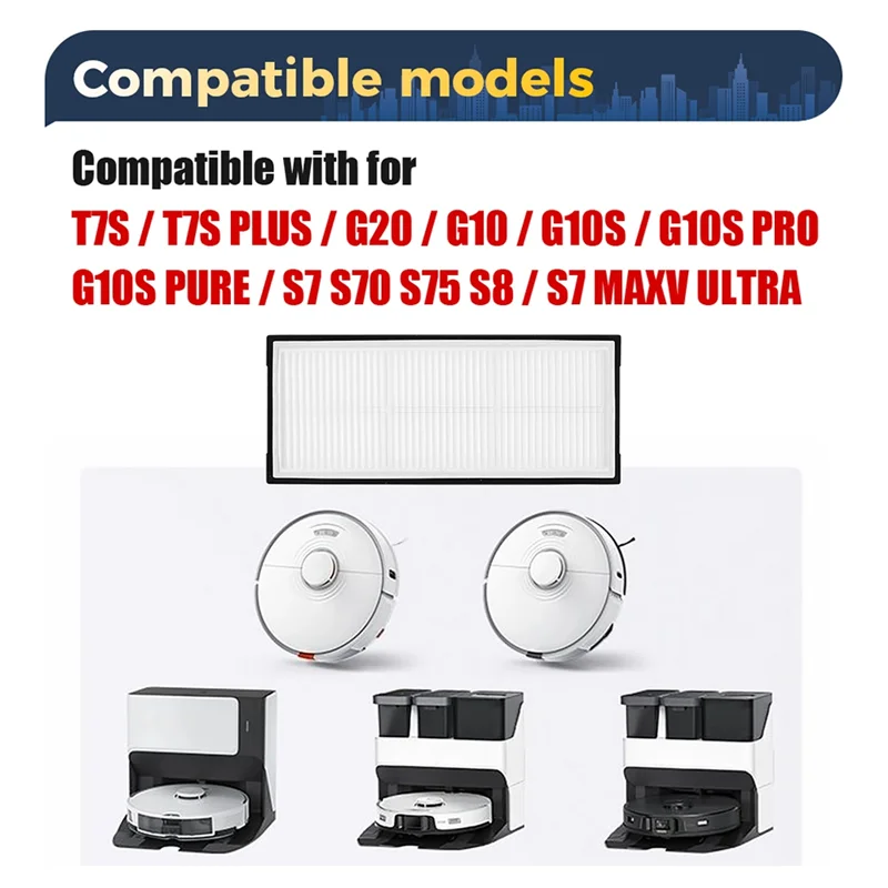 

A76X-HEPA Filter Accessories For Roborock S8 Pro Ultra S8+ Sweeping Robot Replacement High-Efficiency Filter Parts
