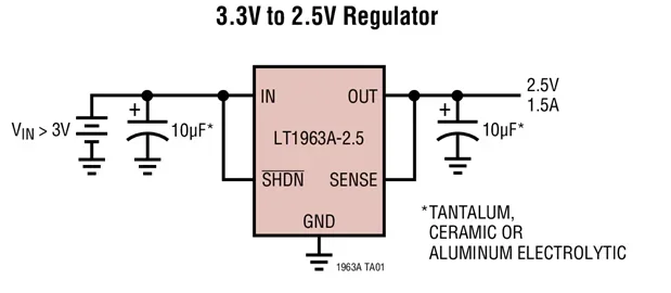 LT1963AEQ-1.5 LT1963AEQ-1.8 LT1963AEQ-2.5 LT1963 - 1.5A, Low Noise, Fast Transient Response LDO Regulators