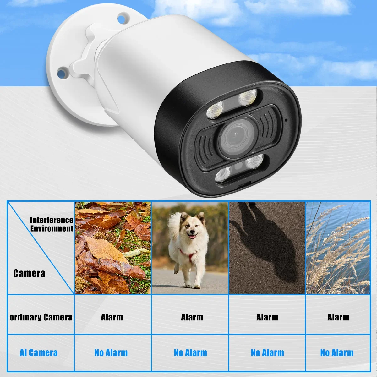 AZISHN 8CH 5MP NVR POE камера видеонаблюдения комплект системы безопасности двустороннее аудио Ai IP-камера уличный цветной комплект ночного видения