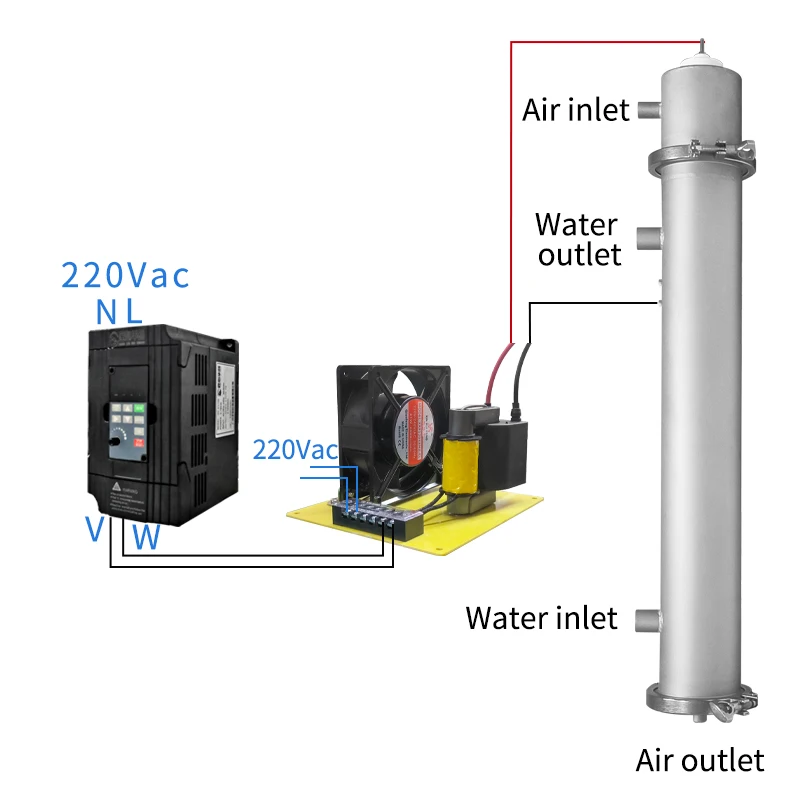 80 جرام/ساعة معالجة المياه الصناعية مجموعات مولد الأوزون قابل للتعديل أنبوب الأوزون الكوارتز/مولد أوزون التفريغ كورونا