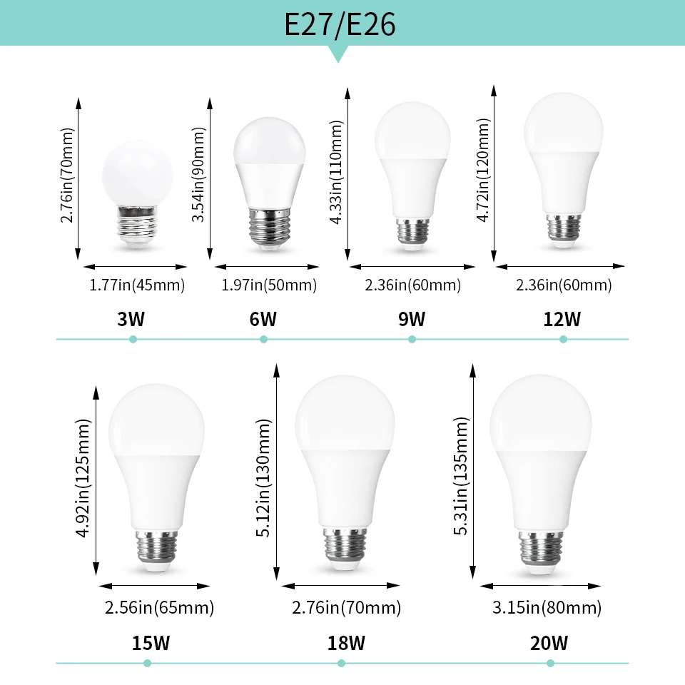 봄블라 LED 실내 조명 LED 전구, 100-130V, E27, E26, E14, E12, LED 전구, 3W, 6W, 9W, 12W, 15W, 18W, 20W, 로트당 5 개