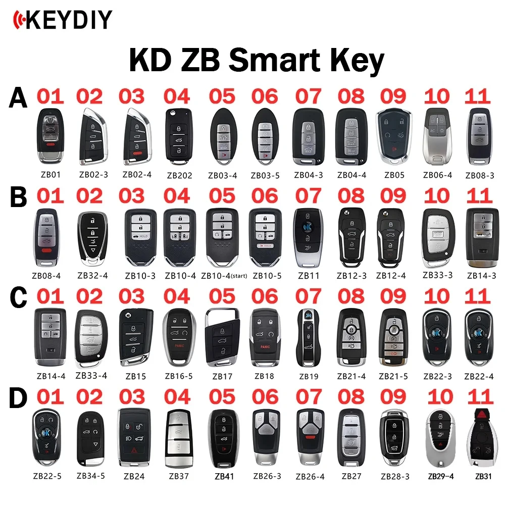 KEYDIY KD Smart Keys ZB Remotes ZB01/02/03/04/05/06/08/10/11/12/15/16/17/21/22/24/27/28/29/31/32/33/34/41 for X2/MAX Programmer