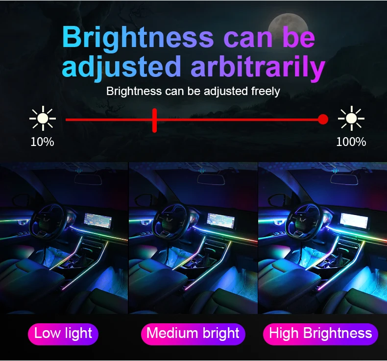18 in 1 64 Farben RGB Symphony Auto Umgebungslicht Innenraum Acrylführung LED-Streifen Licht Dekoration Atmosphärenlampe durch APP-Steuerung – Detail 3