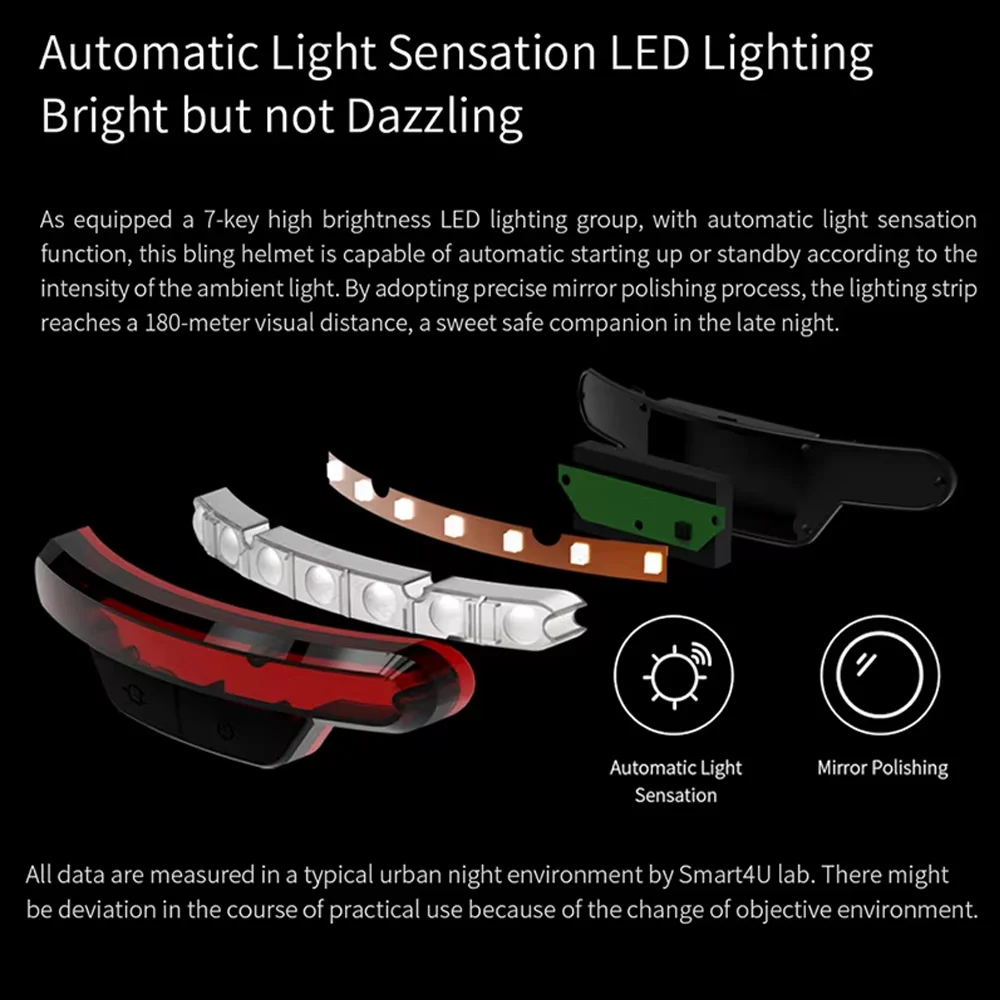 Capacete de scooter elétrico urbano, capacetes de ciclismo de estrada com luz traseira, capacete de bicicleta elétrica para homens e mulheres, acessórios de bicicleta