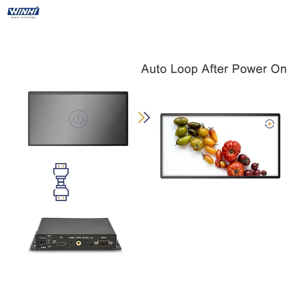 

NEW In Stock MPC1005-1 digital signage full HD 1080P hdd Media players support RS232 control professional audio video decoder TV