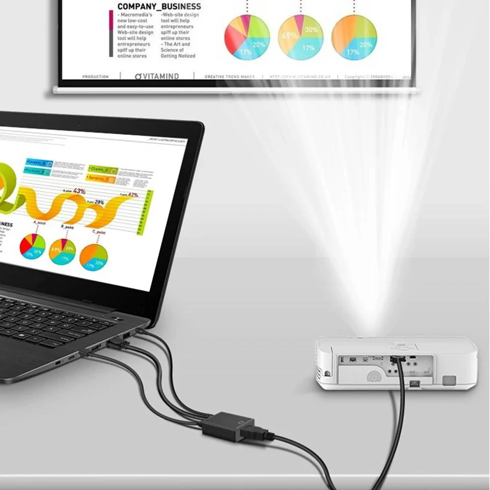 VGA To HDMI-Compatible Monitor Adapter with USB Power 3.5mm Audio Jack Support 1080P Audio Transfer for PC Monitor Projector