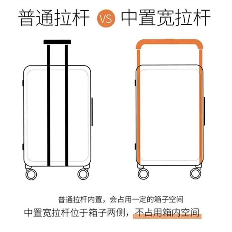 Valise de voyage durable pour hommes et femmes, boîte à tige de traction, combinaison 24, petite boîte d'embarquement 20 ", bagages, nouveau, 2023