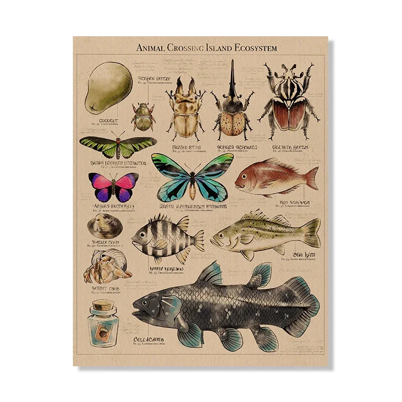 Animal Crossing New Horizons Botanische Poster Print Gyroids of New Horizons Canvas Schilderij Slaapkamer Thuis Kamer Wanddecoratie