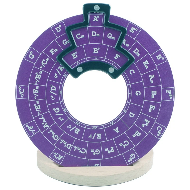 Guitar Music Disc Circle Of Fifths, Circle Of Fifths Wheel Melody Tool Chord Wheel