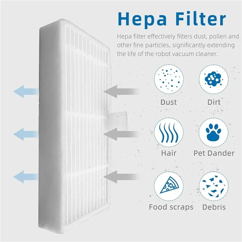 

AT51-10PCS Hepa Filter Replacement Formidea VCR04G Robot Vacuum Cleaner Accessories Washable Filter