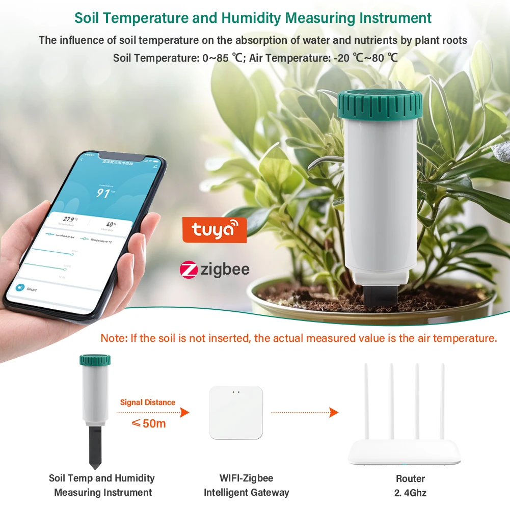 Tuya Smart Wifi Wireless Soil Temperature And Humidity Meter Soil Tester for Garden Lawn Water-Saving Agriculture Flowers