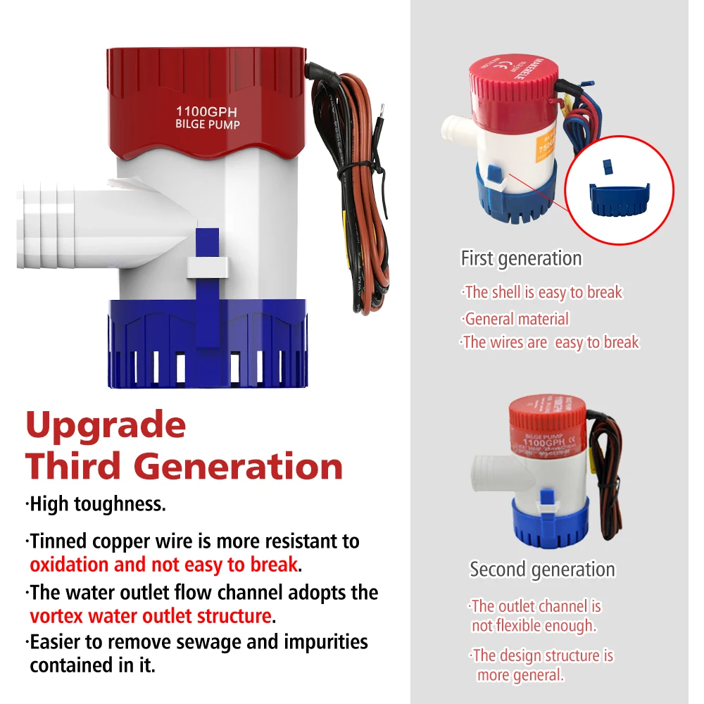 Upgarde Third Generation Bilge Pump 12/24VDC 1100GPH 750GPH 500GPH 350GPH High Toughness Tinned Copper Wire Vortex Water Outlet