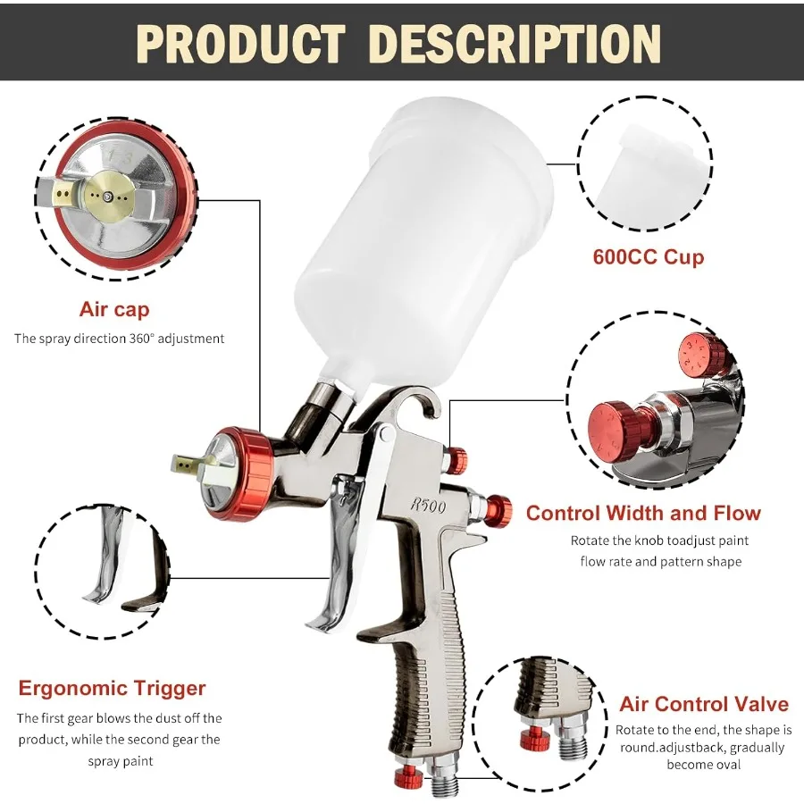 R500 LVLPスプレーガン、1.3、1.5、1.7、2.0mmノズルとエアレギュレーター付き、自動車塗装、住宅改修、家具コーティング用