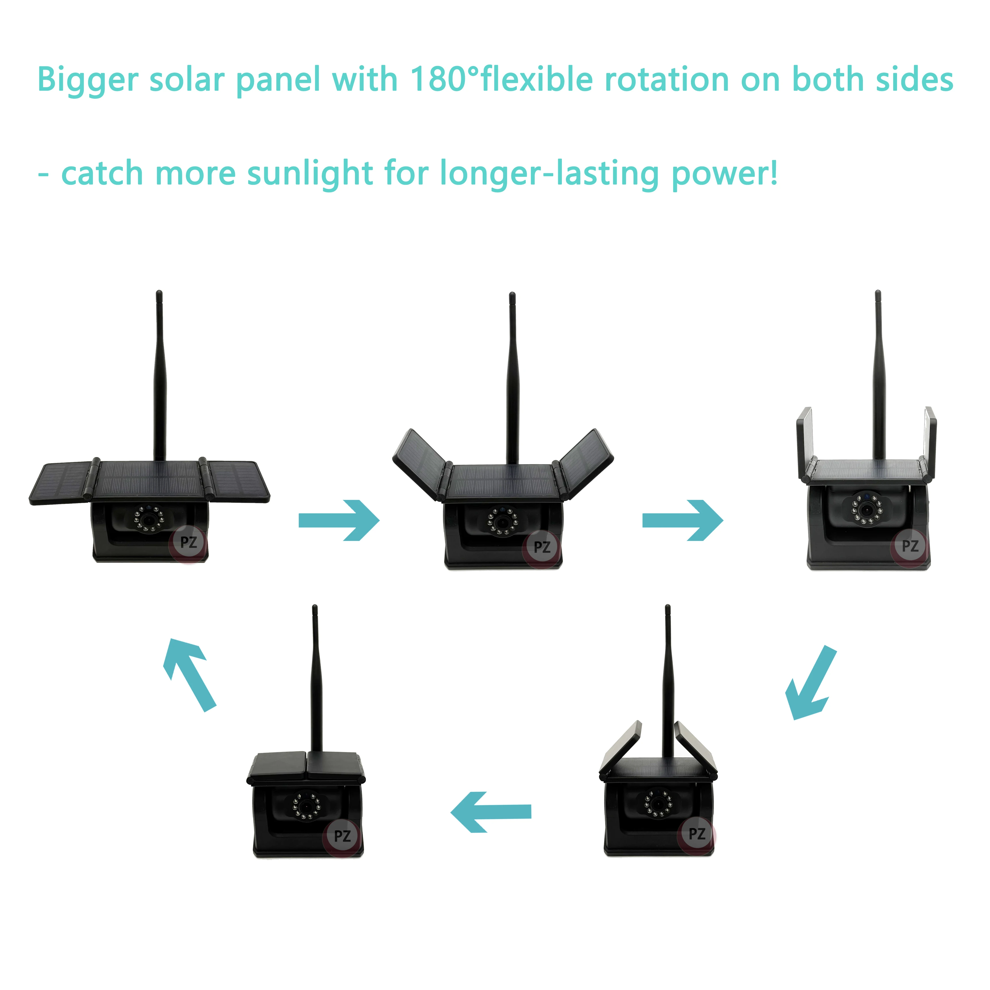 7 Inch Wireless AHD 1080P Truck Monitor with 2CH Backup Rechargeable Wireless Camera BSD Pedestrian Detection System for Truck