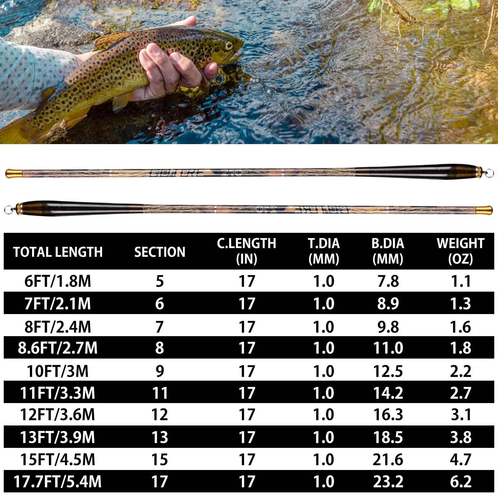 Goture Ultralight Telescopic Fishing Rod 1.6M-6.3M Carbon Fiber Stream Lake Hand Pole Carp Feeder Portable Fishing Rods Tackle