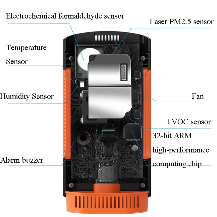 Profissional WP6932 Home Formaldeído Detector Nova Casa Medição Formaldeído Instrumento MP2.5 Air Detector