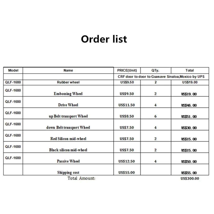 Accessories Of QLF-1680 Automatic Vertical Continuous Sealing Machine Drive Passive Rubber Embossing Wheel Etc Check Order List