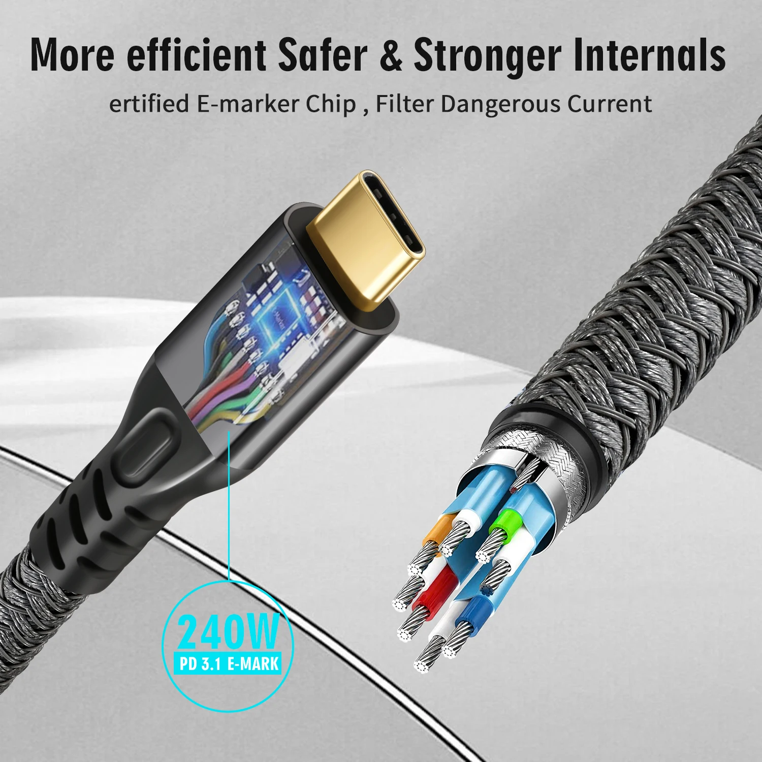 USB C 3.2 Gen 2x2 Cable,USB C to USB C Cable 240W 20Gbps,  4K@60Hz Video Cable, Male to Male Type C Cable