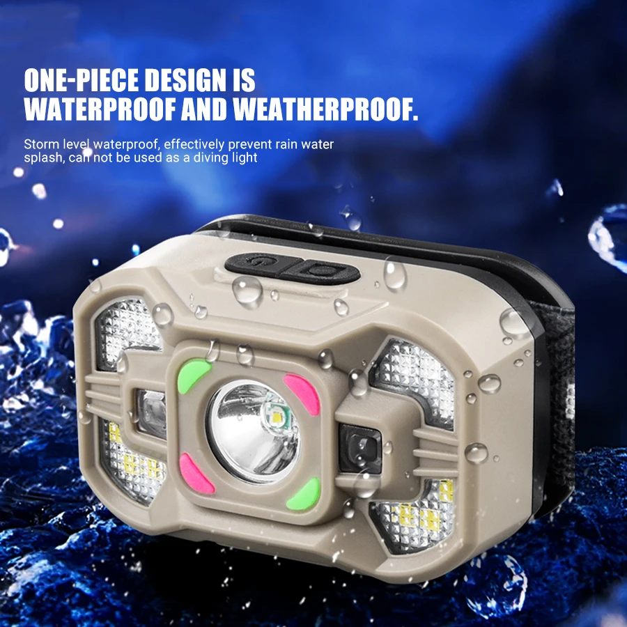 Led Strong Light Headlamp USB Rechageable Motion Sensor Headlight Portable Fishing Camping Outdoor Head Lamp Work Flashlight