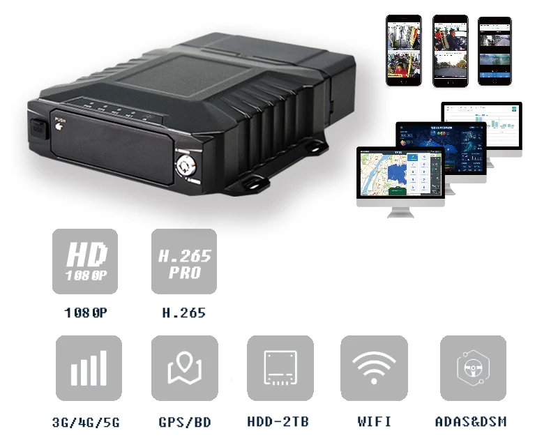 Citops 4g 1080p Ahd Mdvr Cms Server 8 قنوات سيارة/حافلة/شاحنة/مركبات 4ch طقم Dvr متنقل مع نظام تحديد المواقع 4g Wifi Mobile Dvr