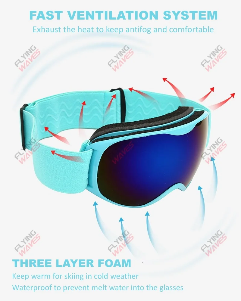 Thumbnail 4 - #32 Latest Ski Goggle Lenses Offers
