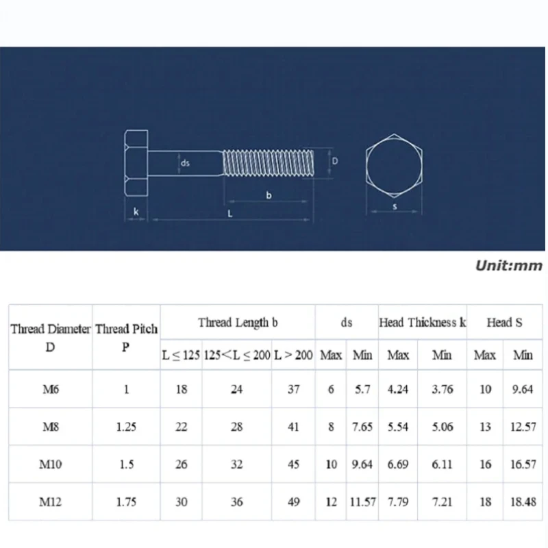 M6 M8 M10 M12 Partial Thread External Hex Hexagon Head Screws A2-70 304 Stainless Steel Half Tooth Hexagon Bolts DIN931