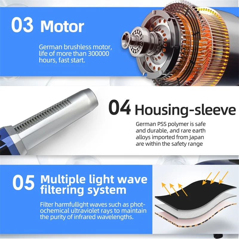 Iteracare pro tera hertz hoch magnetisches Feld frequenz therapie gerät Wellen therapie Frau Heizkissen therapie – Detail 17