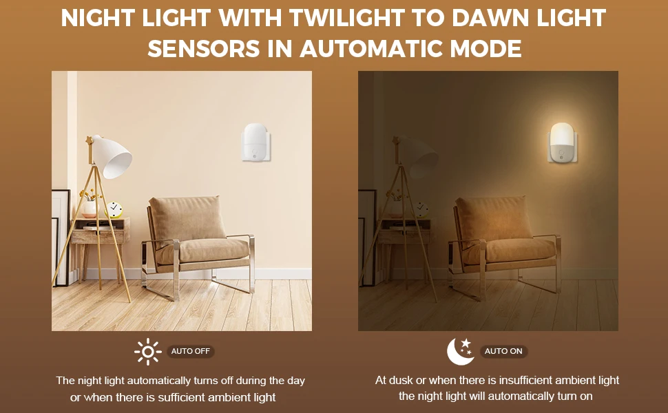 Wall Mount Night Light, with 5 Levels of Brightness and Dusk to Dawn Light Sensor, Children's Night Light for Children's Rooms,