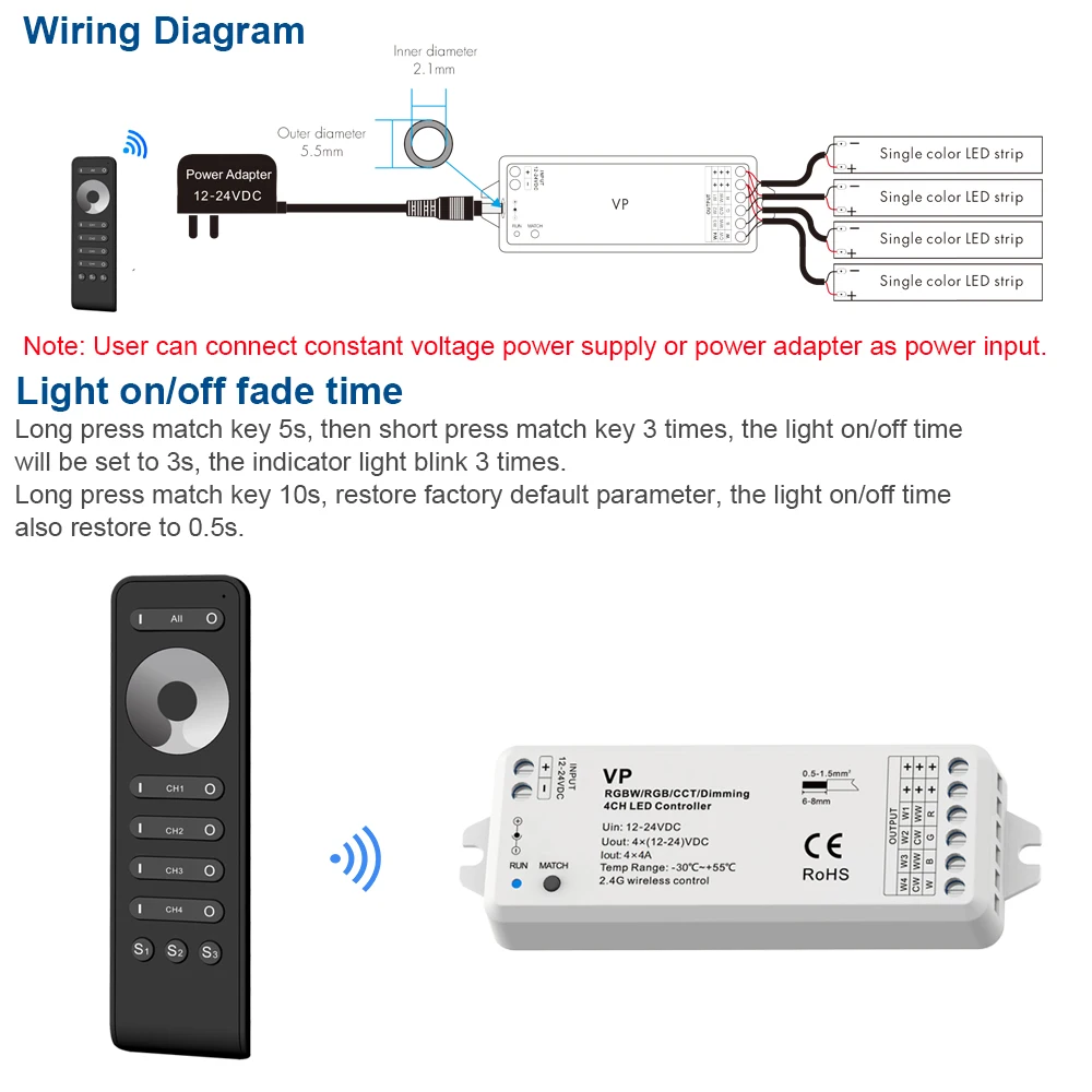 DC 24V 12V LED Dimmer 4 Channel 16A PWM 2.4G RF Wireless Remote RS6 Control Single Color LED Strip Lights 12 Volt Contoller VP