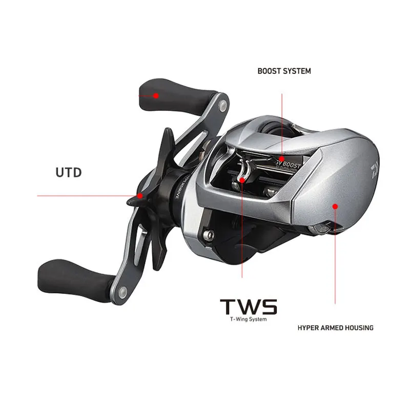 2021 NIEUWE DAIWA ZILLION SV TW G 8 + 1BB Overbrengingsverhouding 6.3/7.1/8.5 Max Drag 5KG Internationale Versie Baitcasting Visserij-reel