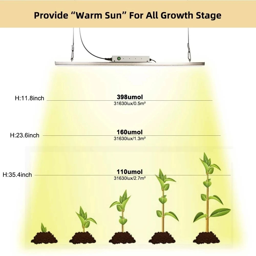 Dimmable indoor plants 300W Samsung LM301B LED plant growth light full spectrum coverage 5*5ft for organic vegetable growth Lamp