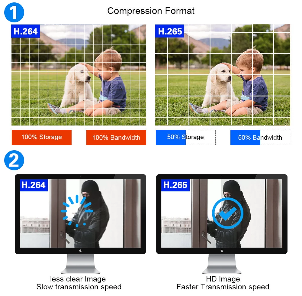 Thumbnail 4 - #5 Analog Security Cameras Comparison Guide
