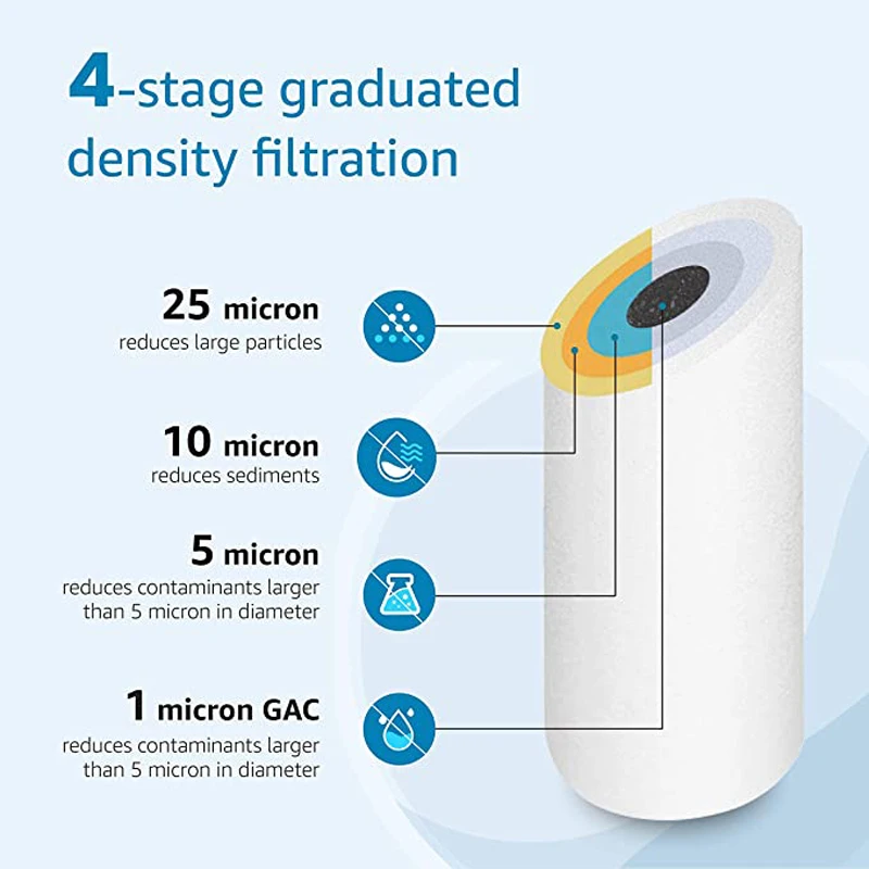 5 Micron 10\