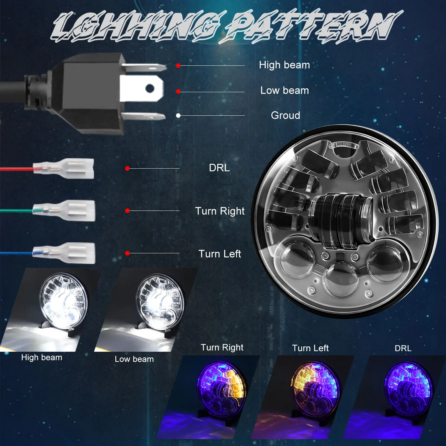 5 75 Inches Round Led Lights for Motorcycle Front Headlights  Projector High Beam Bulb 120W 6000k for Harley Headlight