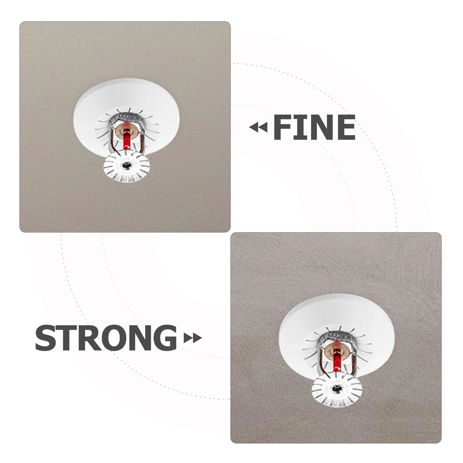 Throttle Fire Sprinkler Cover Guardian Protector for Canopy White Plastic Wall-mounted Road