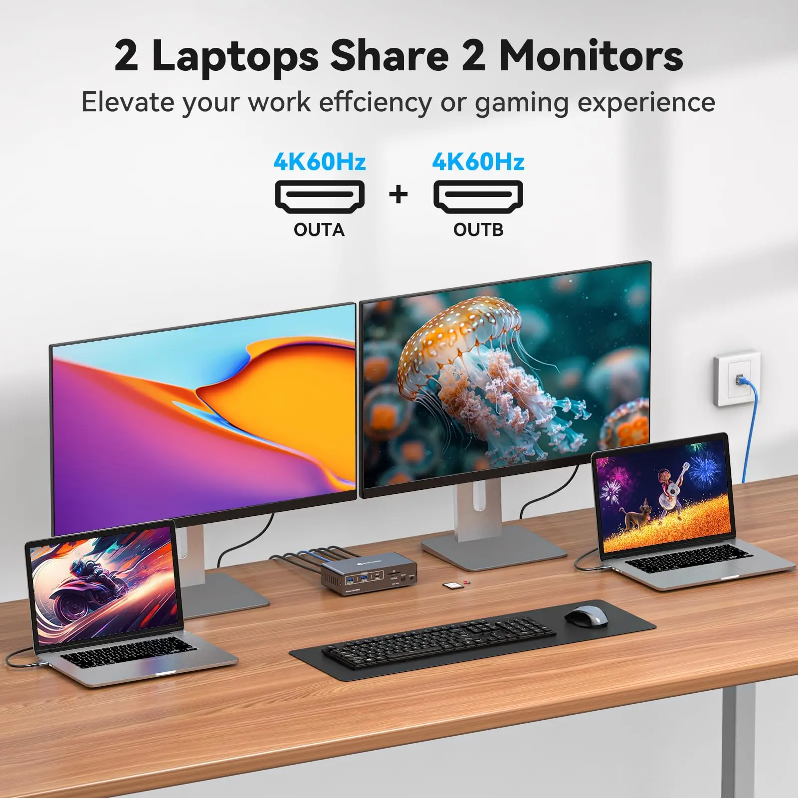 듀얼 모니터 KVM 도킹 스테이션, USB C KVM 스위치, 모니터 2 개, 컴퓨터 2 개, Del, HP, Lenovo, 10Gbps USB 3.2 포트