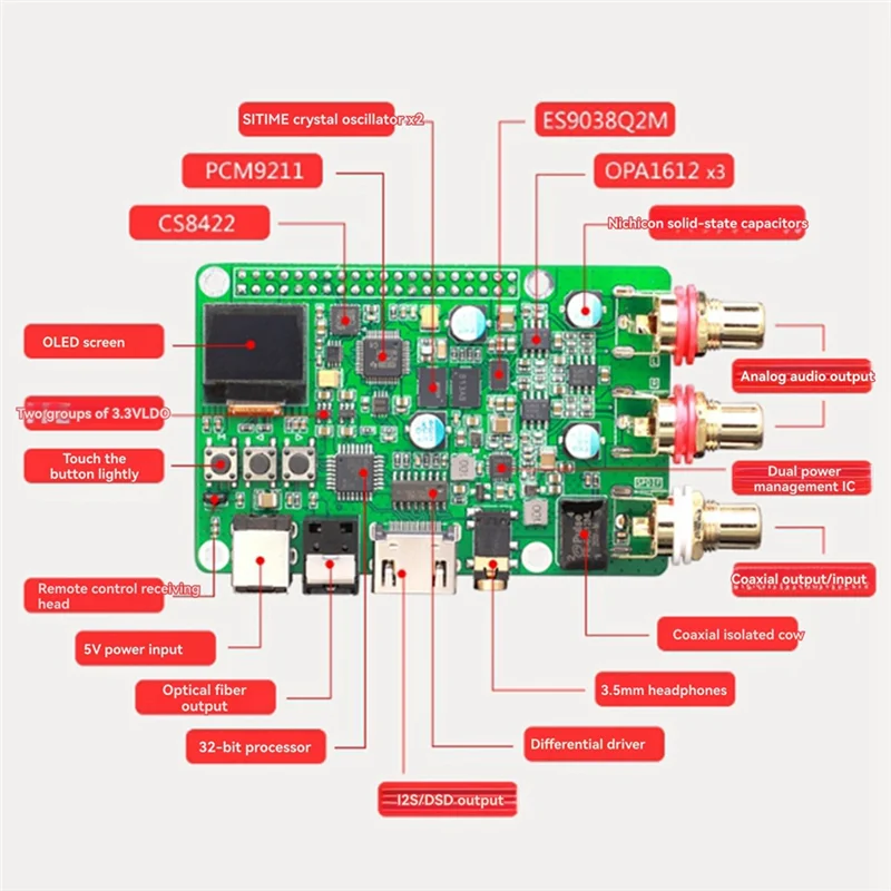 New!For Raspberry Pi Es9038q2m DAC Decoder Board Hifi Audio, Coaxial, Fiber, I2S, Analog Output Supports 768K 32Bit, DSD512