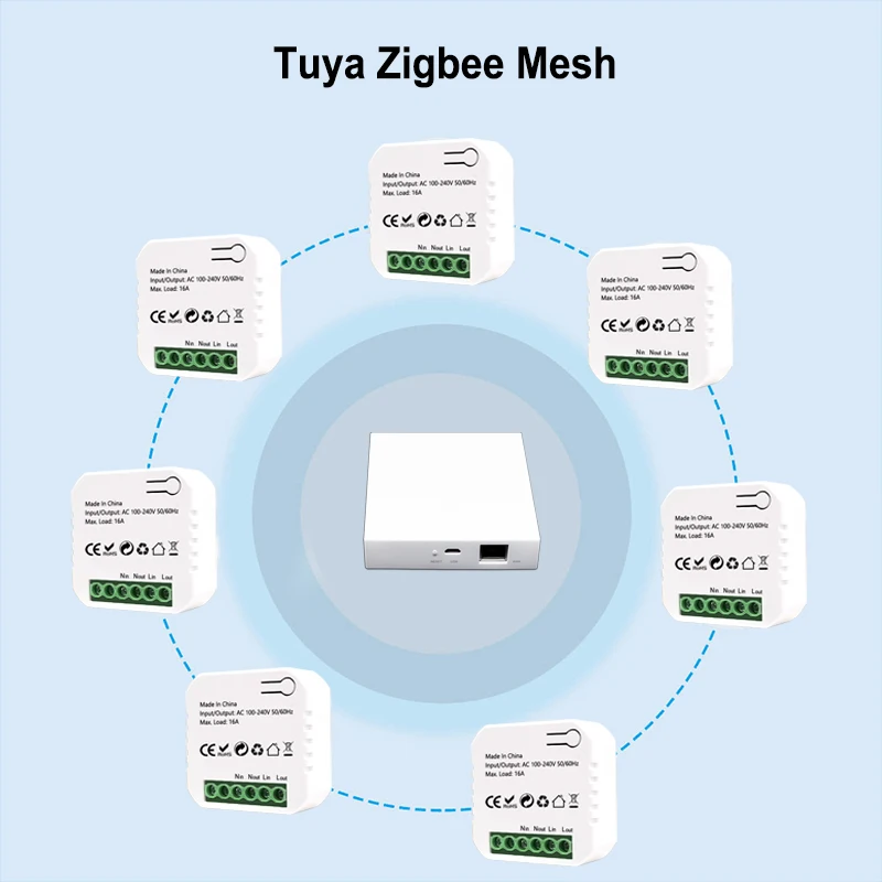 Intelligentes ZigBee-Steckdosenmodul mit kWh-Zähler, Energiemonitor, Timer, 16A Steuerung EIN/AUS, Überlastschutz, unterstützt Google Home und Alexa – Detail 12
